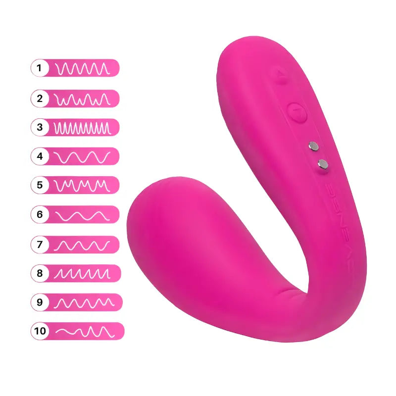 Vibrador Dolce Lovense