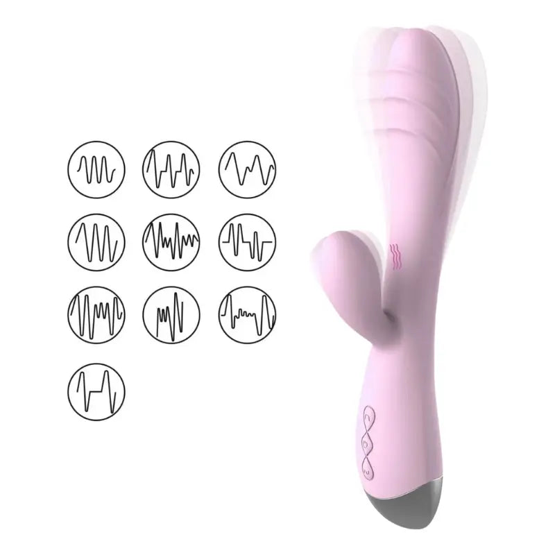 Vibrador Doble Estimulación Issis